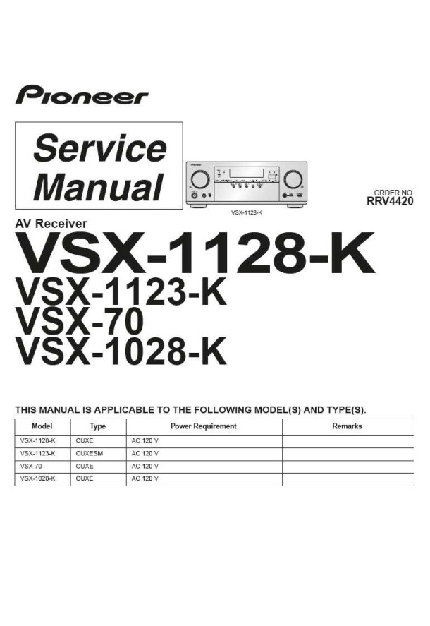 VSX-1128-K, VSX-1123-K, VSX-70, VSX-1028-K_RRV4420